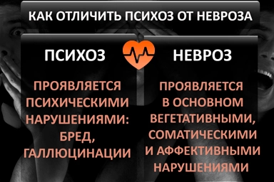 Лечение психоза в Махачкале